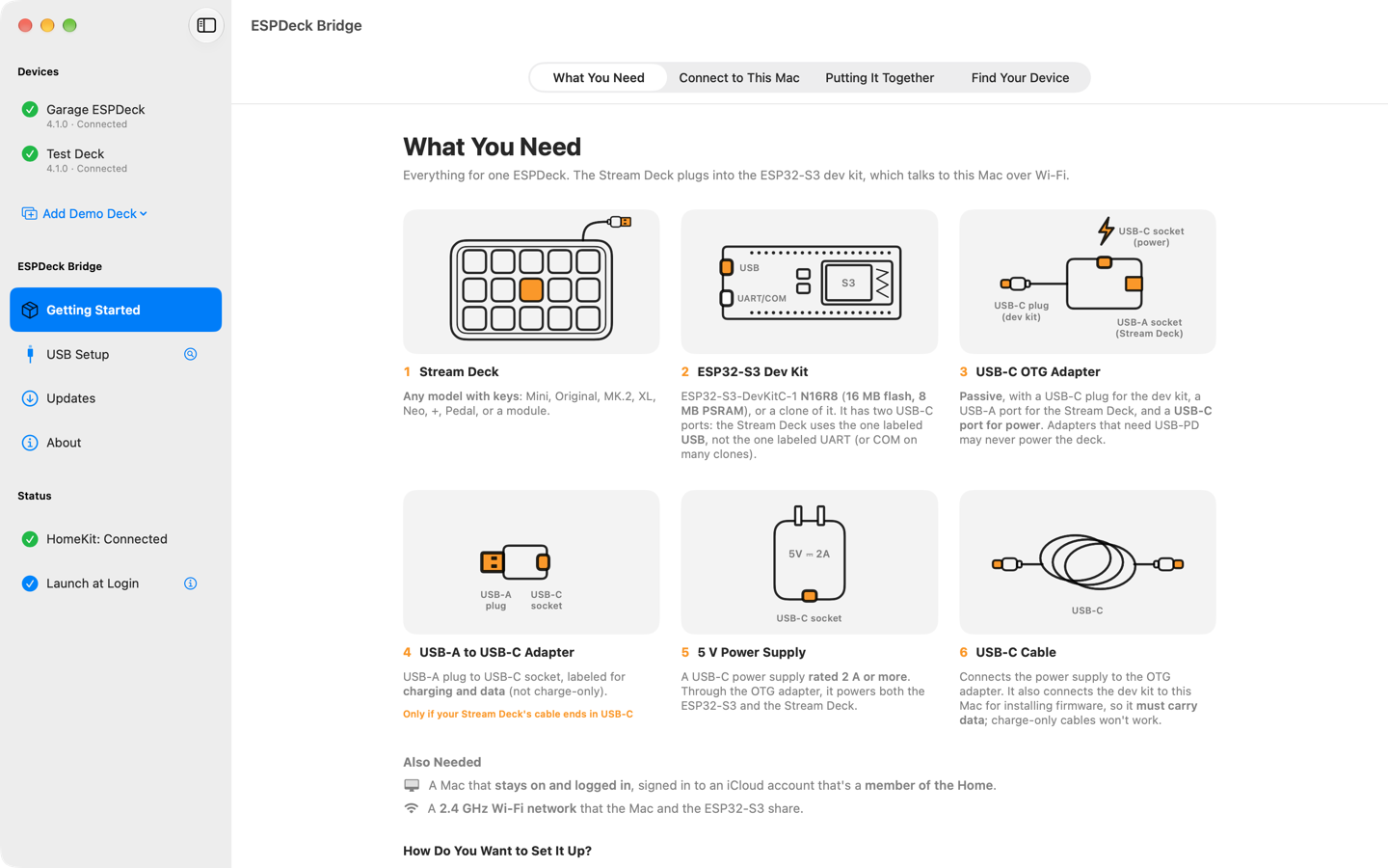 Getting Started's What You Need sheet, with a drawing of each part.